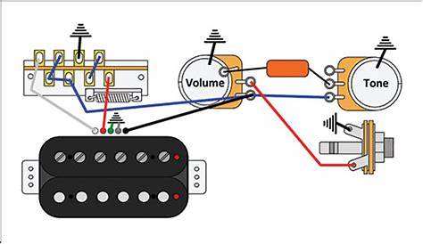 single humbucker wiring diagram