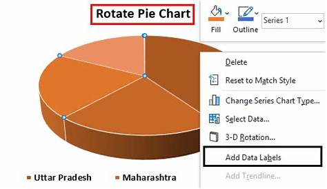 rotate pie chart in excel