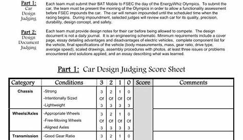 sample judging score sheet