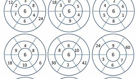 6 Times Tables Sheets Circle | Activity Shelter Printable