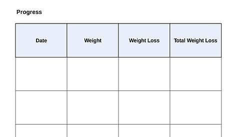 weight chart tracker printable
