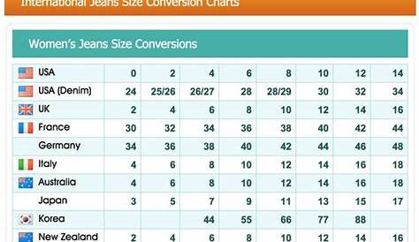 good american jean size chart