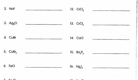 Collection Of Ionic Compounds Naming Worksheet | Free Worksheets Samples