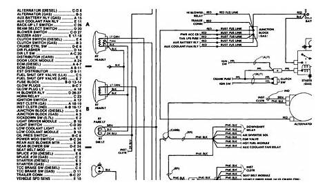 ⭐ 86 Chevy Truck, Headlight Switch Wiring Diagram ⭐ - Order allipod