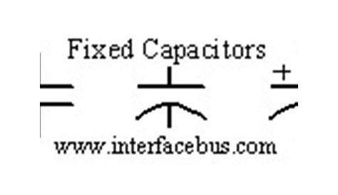 Engineering Capacitor Dictionary, Capacitor terms, and definitions