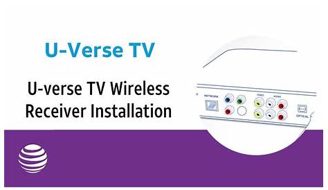 Att Uverse Tv And Internet Wiring Diagram