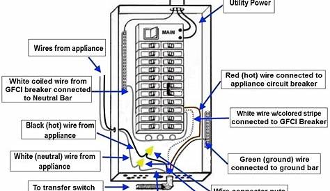 how to wire a circuit breaker diagram