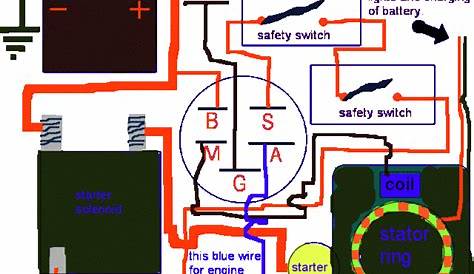 lawn tractor safety switch wiring diagram