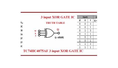 xor gate ic diagram