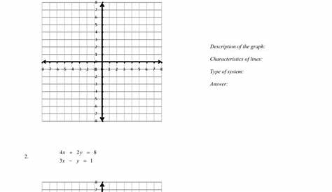 graphing systems of equations worksheets answer key