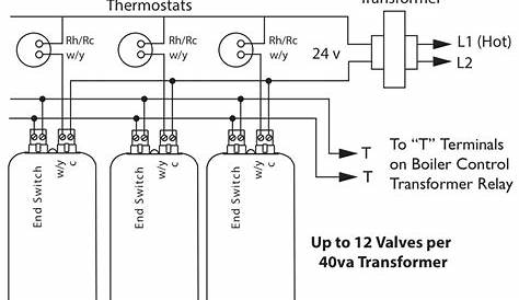 Taco 571 Zone Valve Wiring Diagram Download - Wiring Diagram Sample