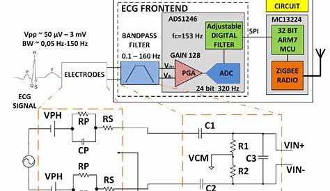 circuit diagram of ecg simulator