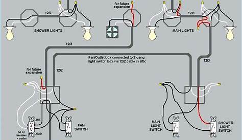 gfci schematic wiring with switch