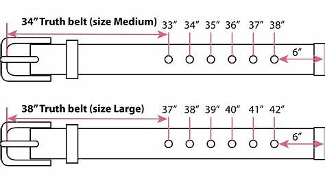 v belt sizing chart