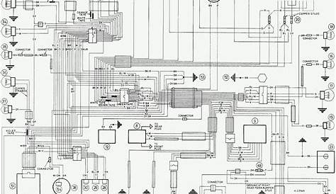1996 Harley Sportster Wiring Diagram Schematic | Alaneagleton