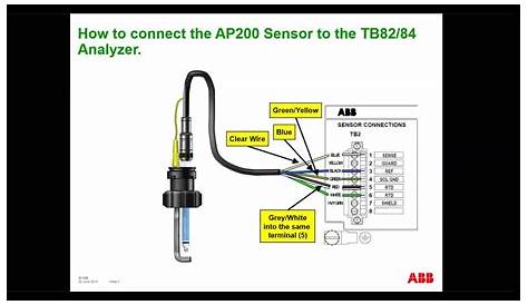 abb sensor wiring diagram