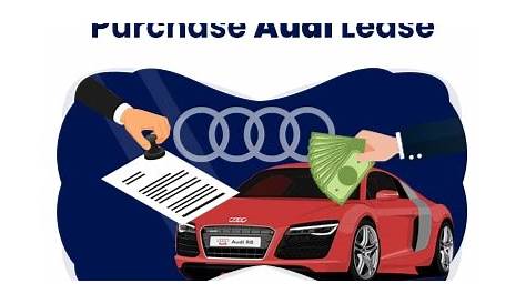 Audi Lease-End Options [Complete Guide] | Find The Best Car Price
