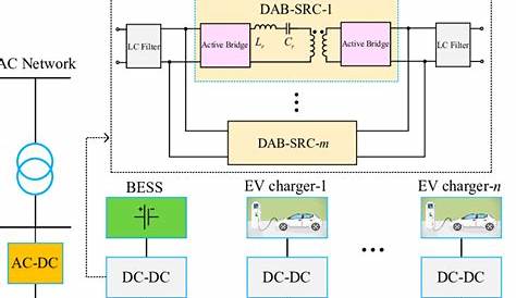 ev charging station schematic