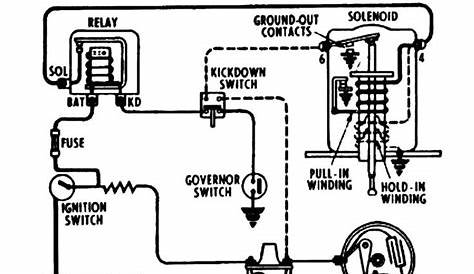 Ignition Switch Wiring Diagram Chevy / 20 New 1955 Chevy Ignition