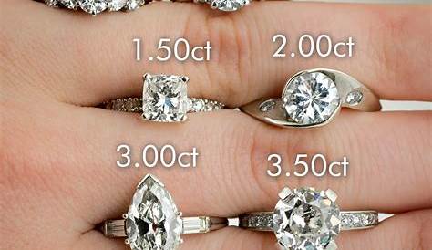 Diamond Buying Guide: the 4 C’s : Learn About Diamond Color, Cut