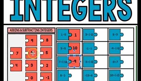 Adding and Subtracting Integers Digital Activity [Video] | Maths