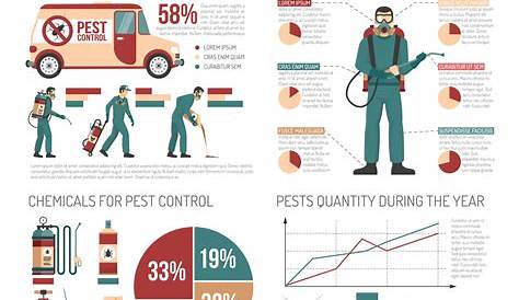 Pest Control vs. Exterminators … What’s the difference? - A.G.A.D. Pest