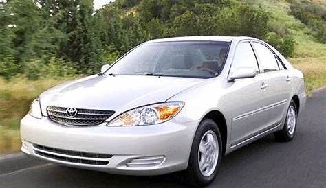 Blue Book Value Of 2015 Toyota Camry