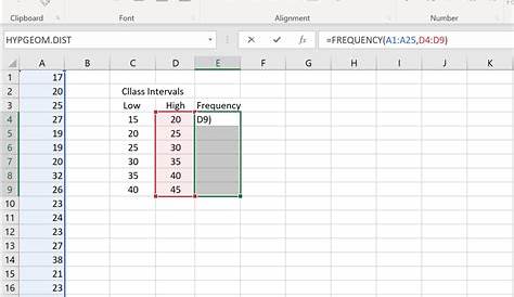 frequency chart in excel