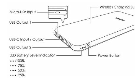AUKEY Wireless Charging Power Bank User Manual