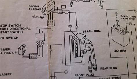 1987 Harley Davidson Softail Custom Turn Signal Wiring Diagram - Wiring