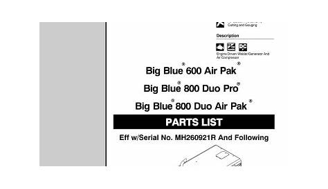 Miller BIG BLUE 800 DUO AIR PAK User manual | Manualzz