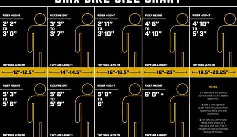 What size BMX bike do i need? BMX bike size chart & guide – BMX Bikes