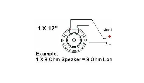 Impedance – Speaker Cabinet Wiring – 300Guitars.com