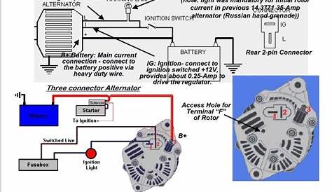 wiring schematics for alternator