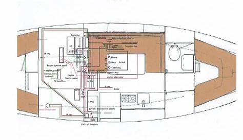 typical sailboat wiring diagram