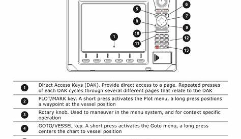B&G Zeus 12 User Manual | 6 pages | Also for: Zeus 8