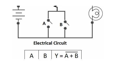 nor logic gate circuit diagram - Wiring Diagram and Schematics