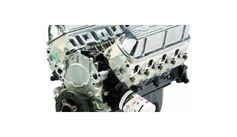 Ford Crate Engines for Sale – Crate Engines For Sale