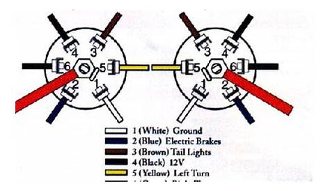 3 wire trailer light wiring diagram