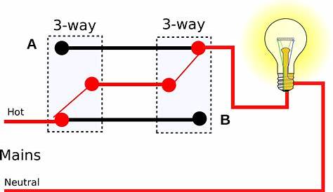 Two Way Switch Wiring Diagram Clipsal - Wiring Diagram