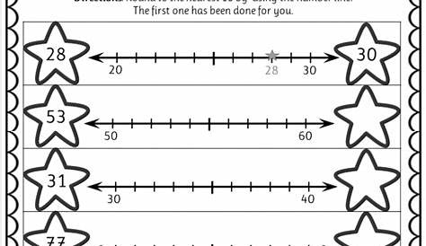 Rounding numbers - Free Worksheets, Rules and Posters - The Mum