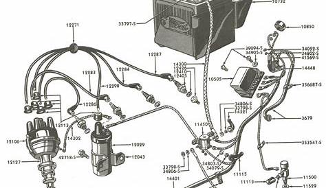 Ford Tractor Wiring Harness Diagram