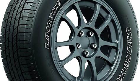 10 Best Tires For Mazda CX-5 - Wonderful Engineering