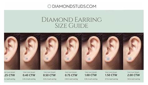 mm size chart for earrings