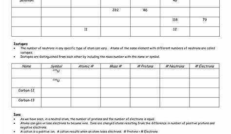 50 Isotopes Worksheet Answer Key