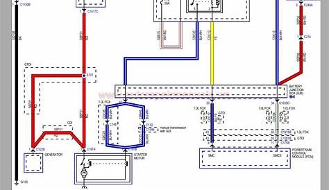 Ford Focus 2015 2.0L Wiring Diagram | Auto Repair Manual Forum - Heavy