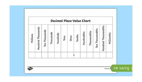 printable place value chart with decimals