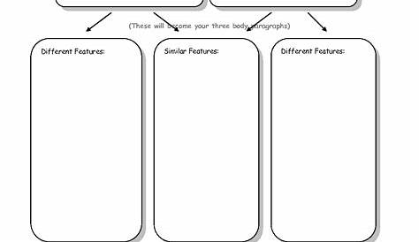 Free Graphic Organizers for Teaching Writing - Graphic Organizers for
