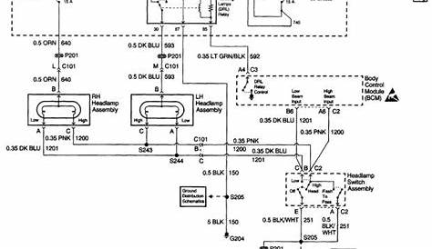 2008 chevy cobalt wiring diagram pdf