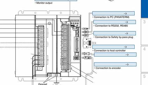 Ltd Ec 256 Wiring Diagram - Amazon Com Yamaha Revstar Rs620 Electric